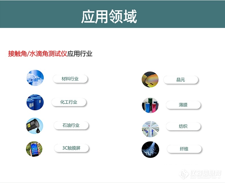 接触角测量仪应用领域